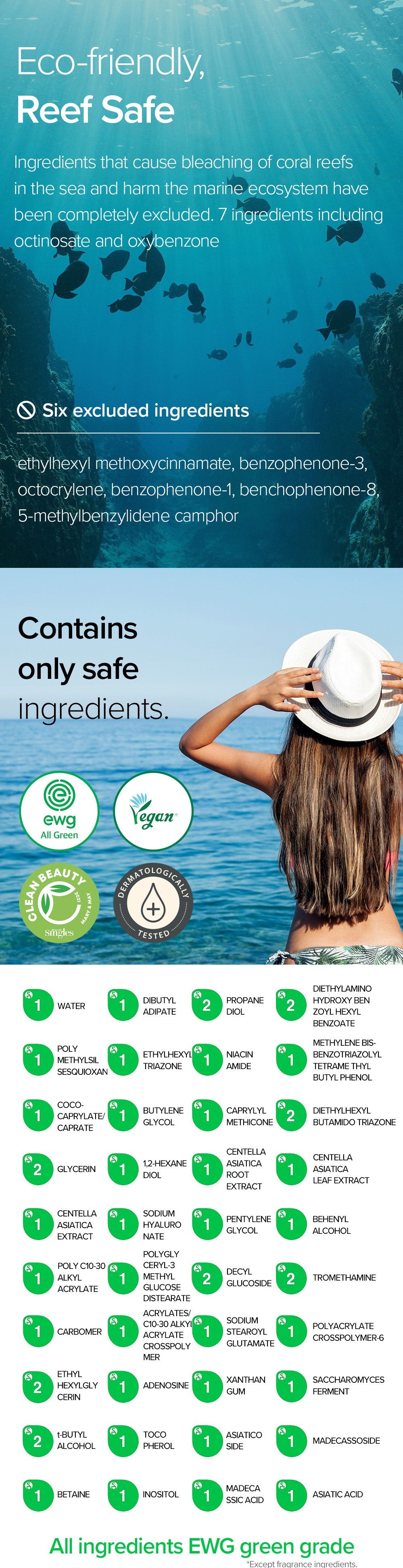 CICA Soothing Sun Cream SPF50+ PA++++ - 50ml