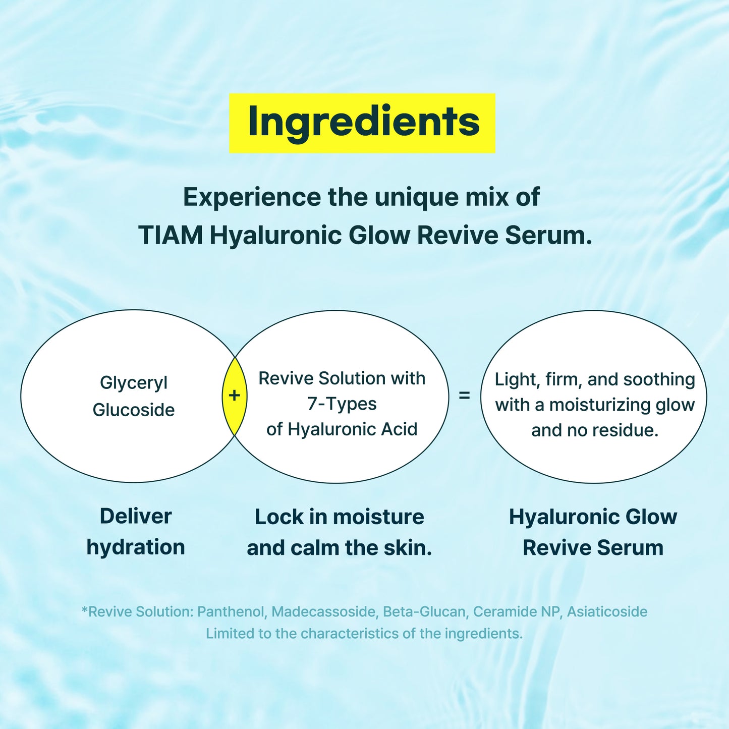 Hyaluronic Glow Revive Serum - 40ml