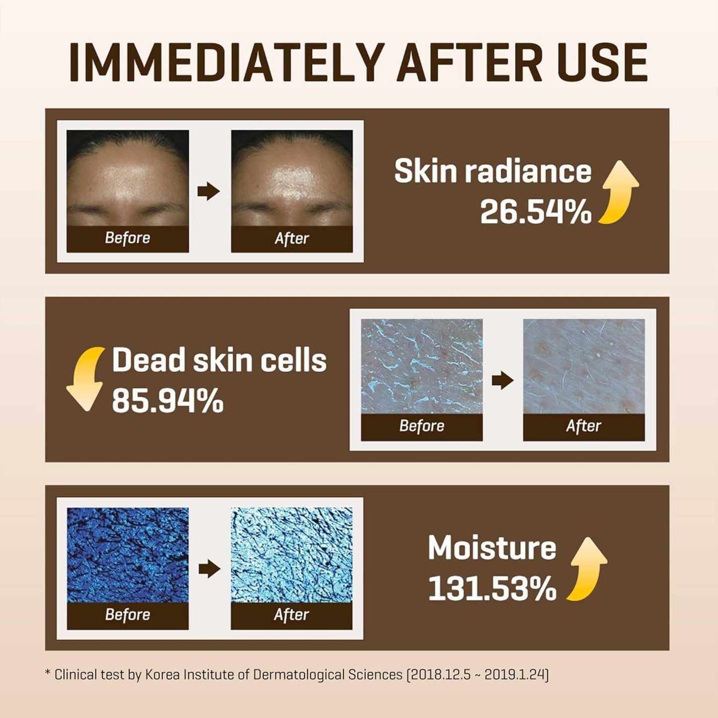 GALACTOMYCES PURE VITAMIN C GLOW TONER 200ml - PIBU Skincare