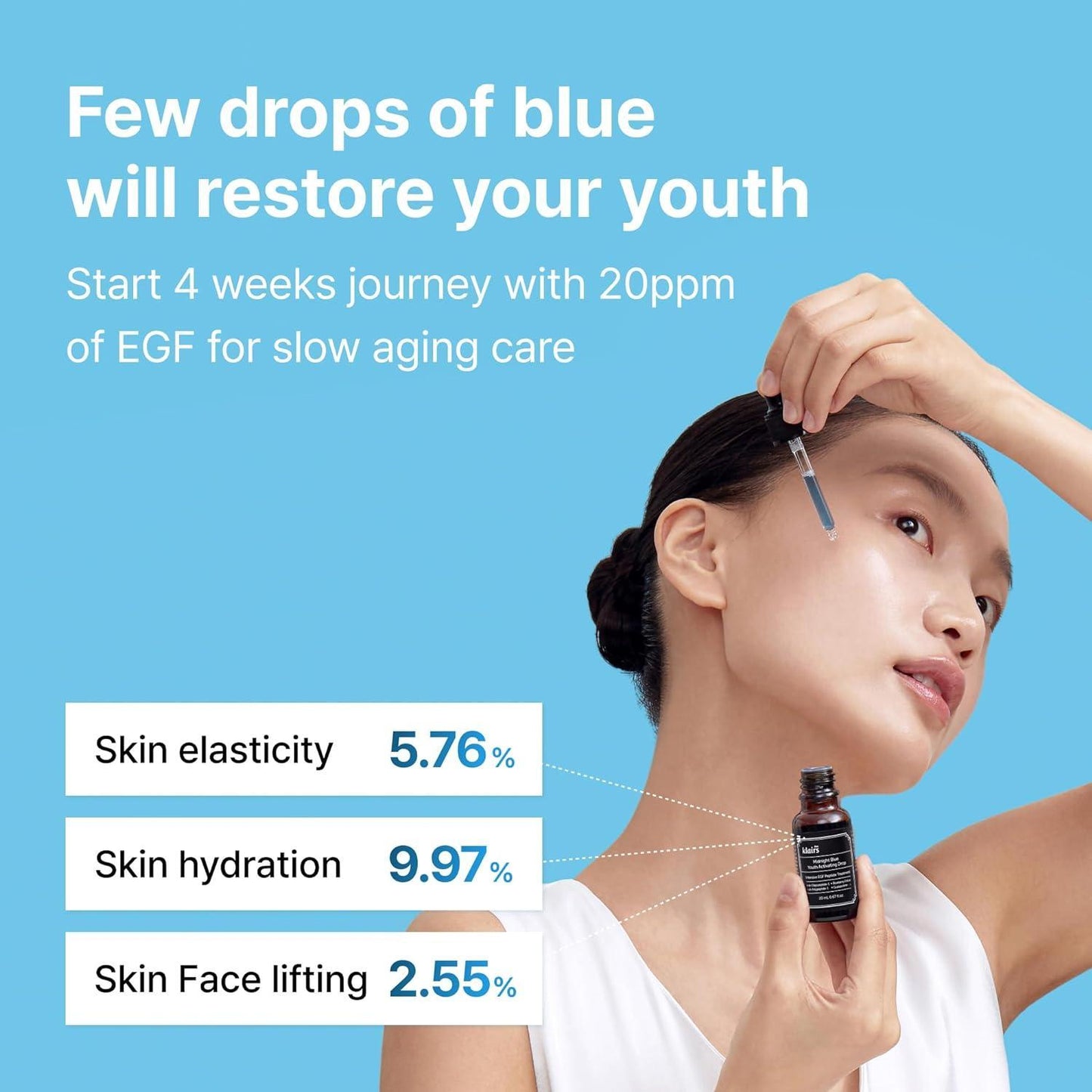 Midnight Blue Youth Activating Drop 20ml - PIBU Skincare