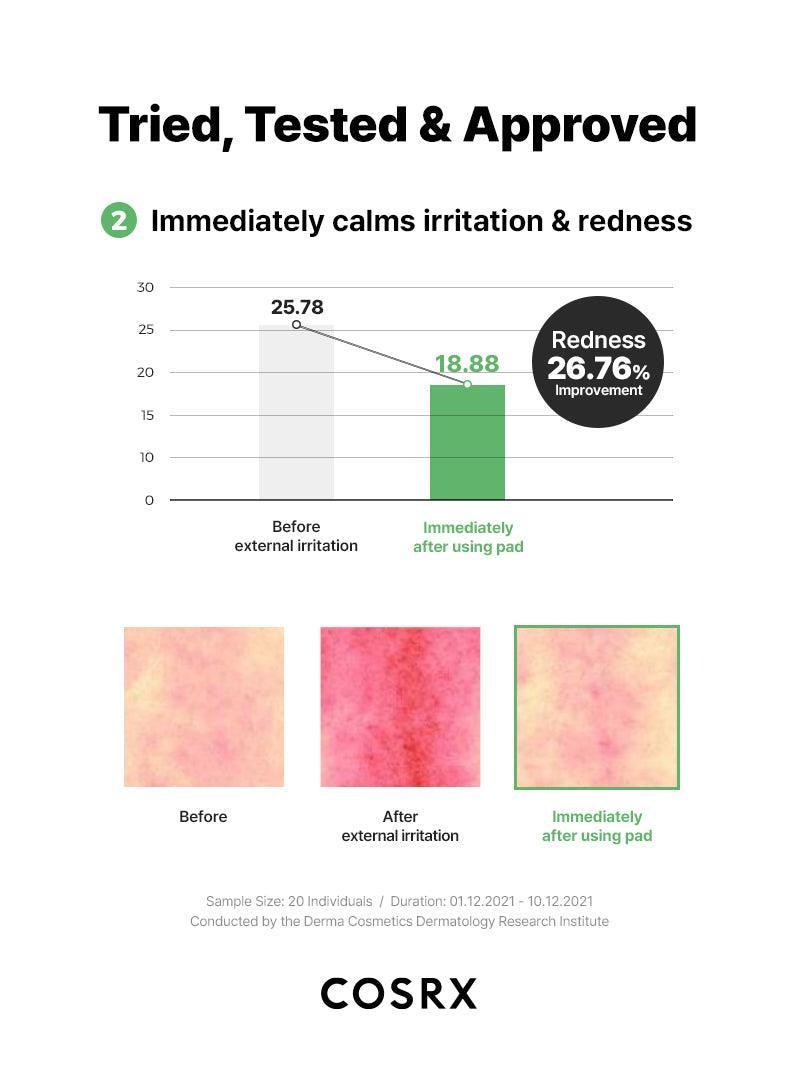 One Step Green Hero Calming Pad 70pcs - PIBU Skincare
