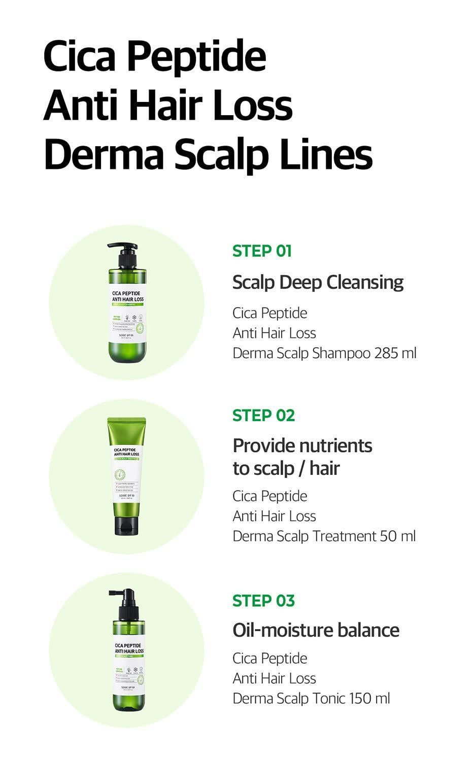 Cica Peptide Anti Hair Loss Derma Scalp Shampoo 285ml - PIBU Skincare
