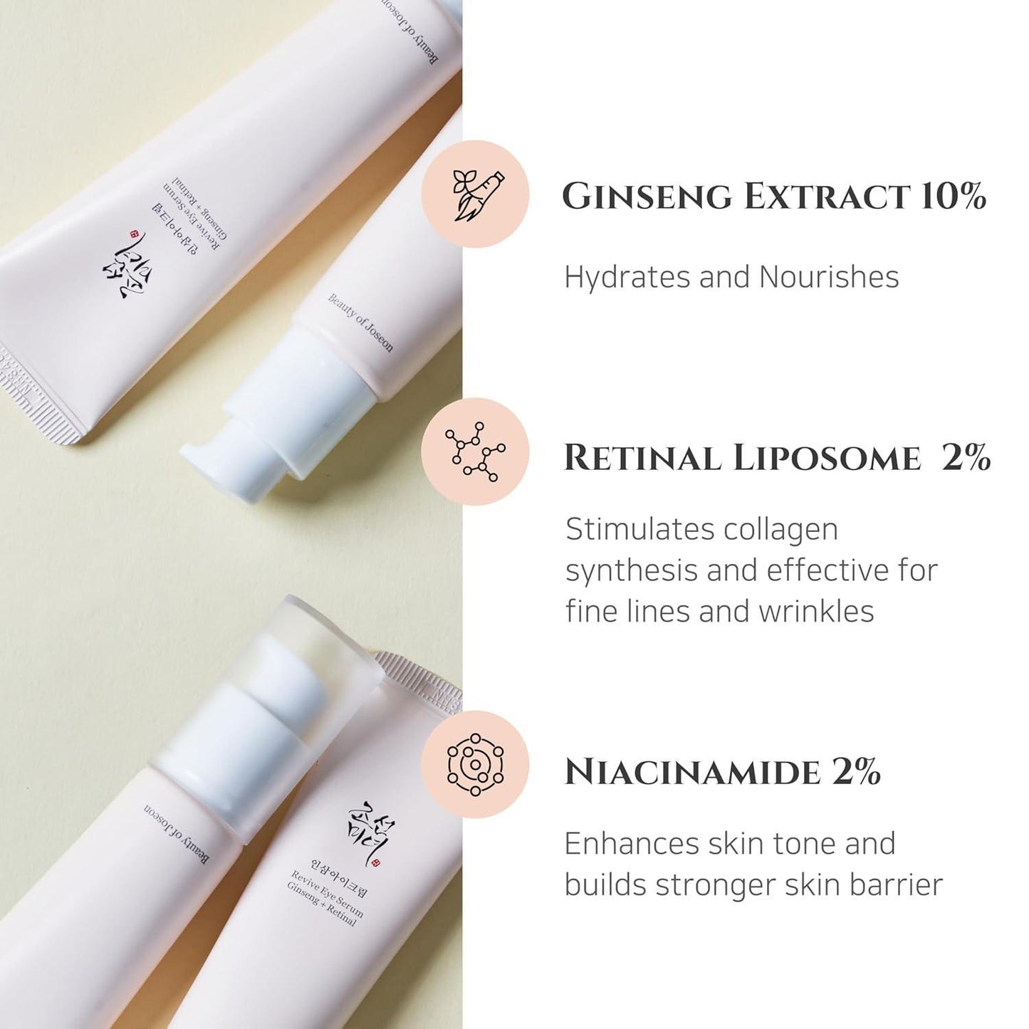 Revive Eye Serum : Ginseng + Retinal 30ml - PIBU Skincare
