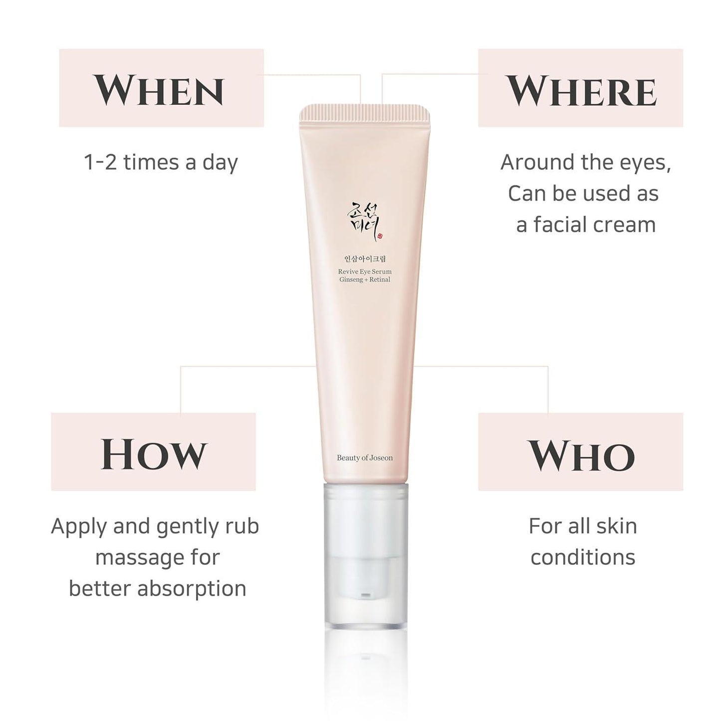 Revive Eye Serum : Ginseng + Retinal 30ml - PIBU Skincare