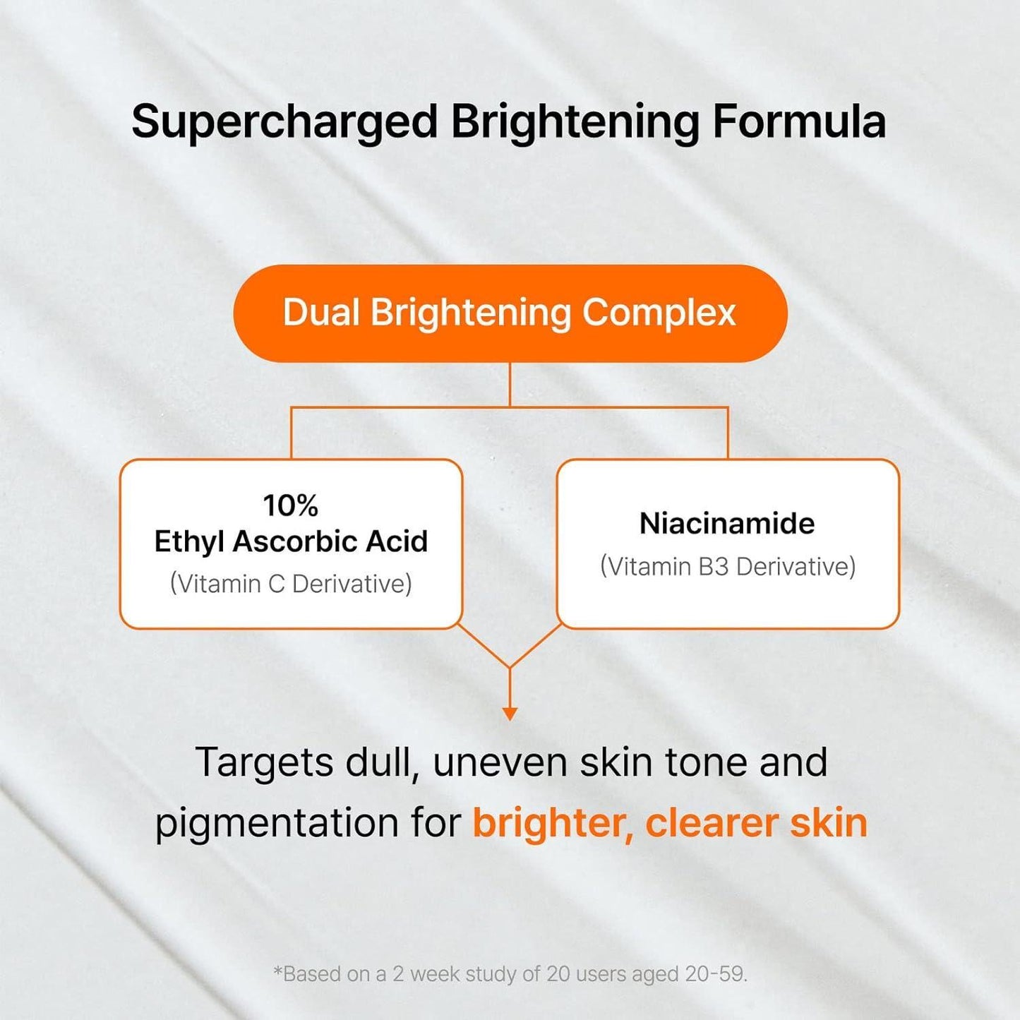 Freshly Juiced Vitamin Charging Serum 30ml - PIBU Skincare
