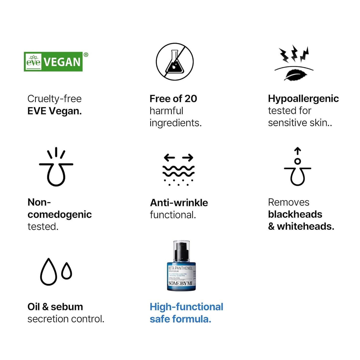 Beta Pantenol Repair Serum 30ml - PIBU Skincare