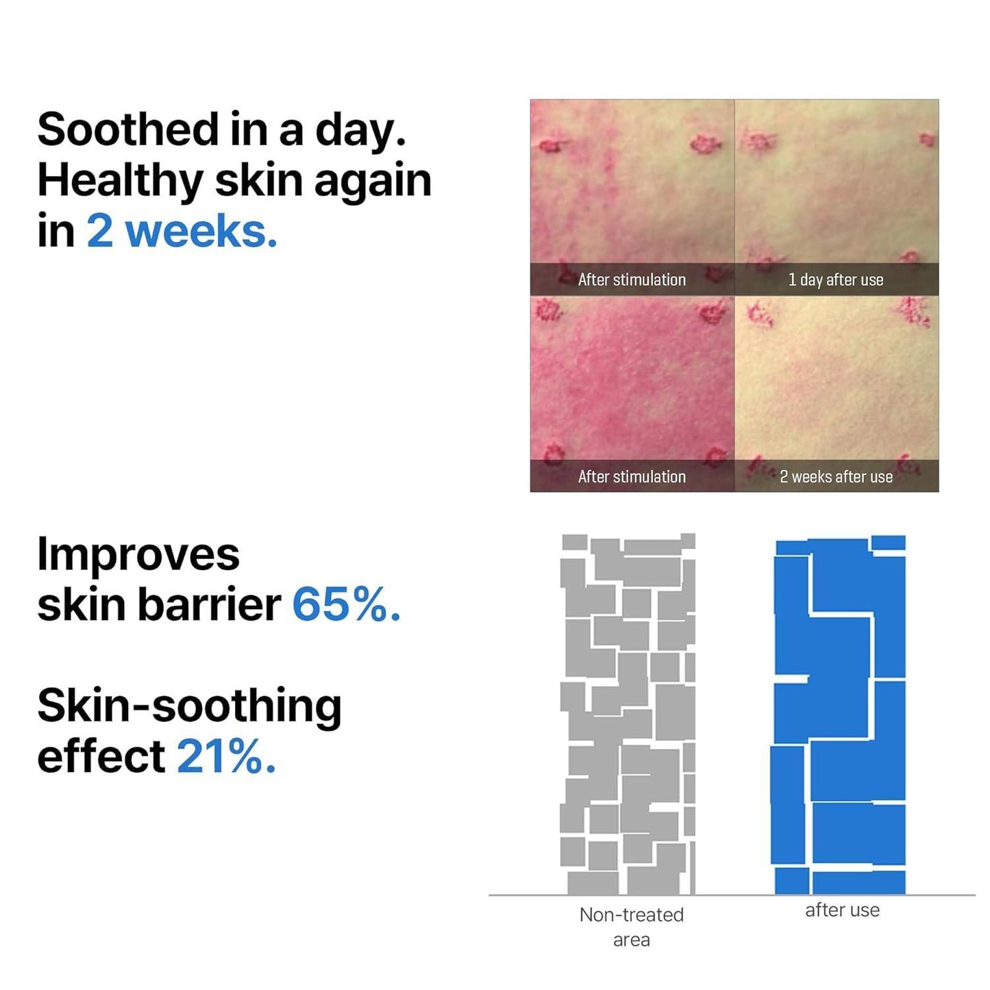 Beta Pantenol Repair Serum 30ml - PIBU Skincare