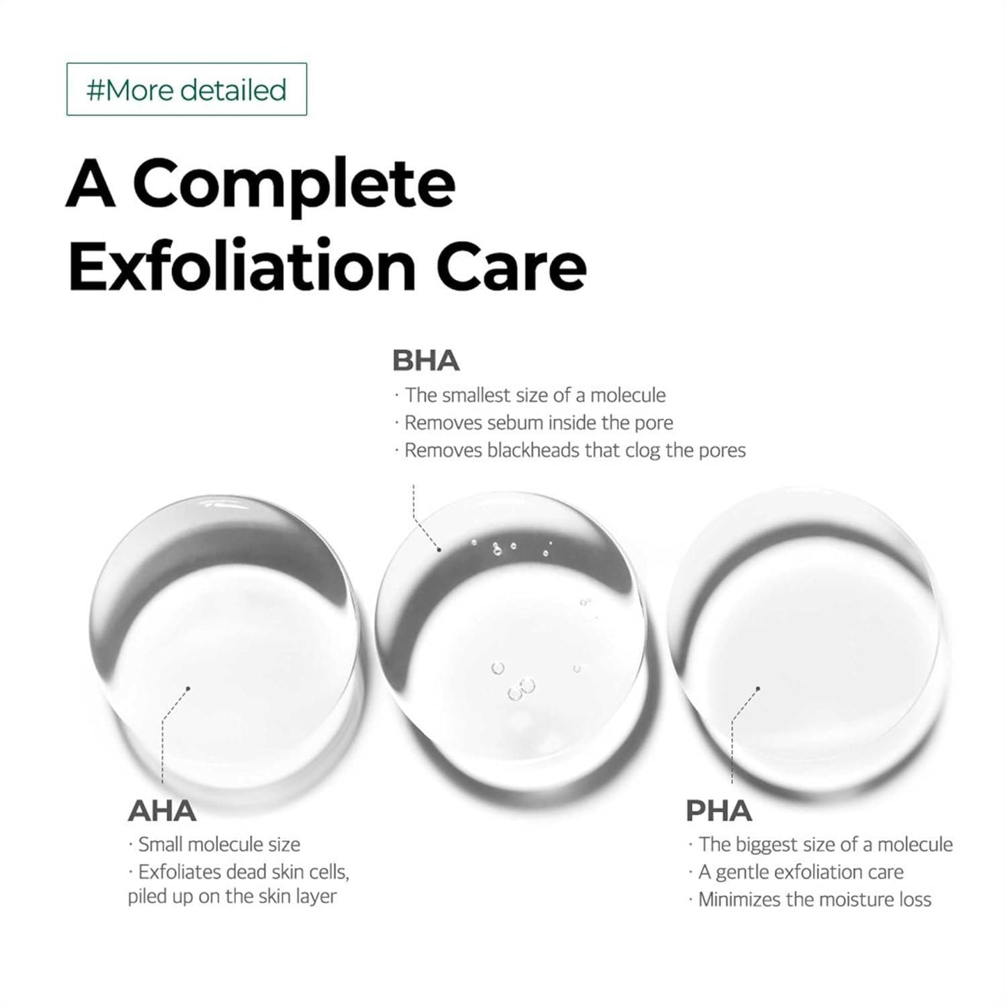 AHA BHA PHA 30 Days Miracle Miracle Serum Light 50ml - PIBU Skincare