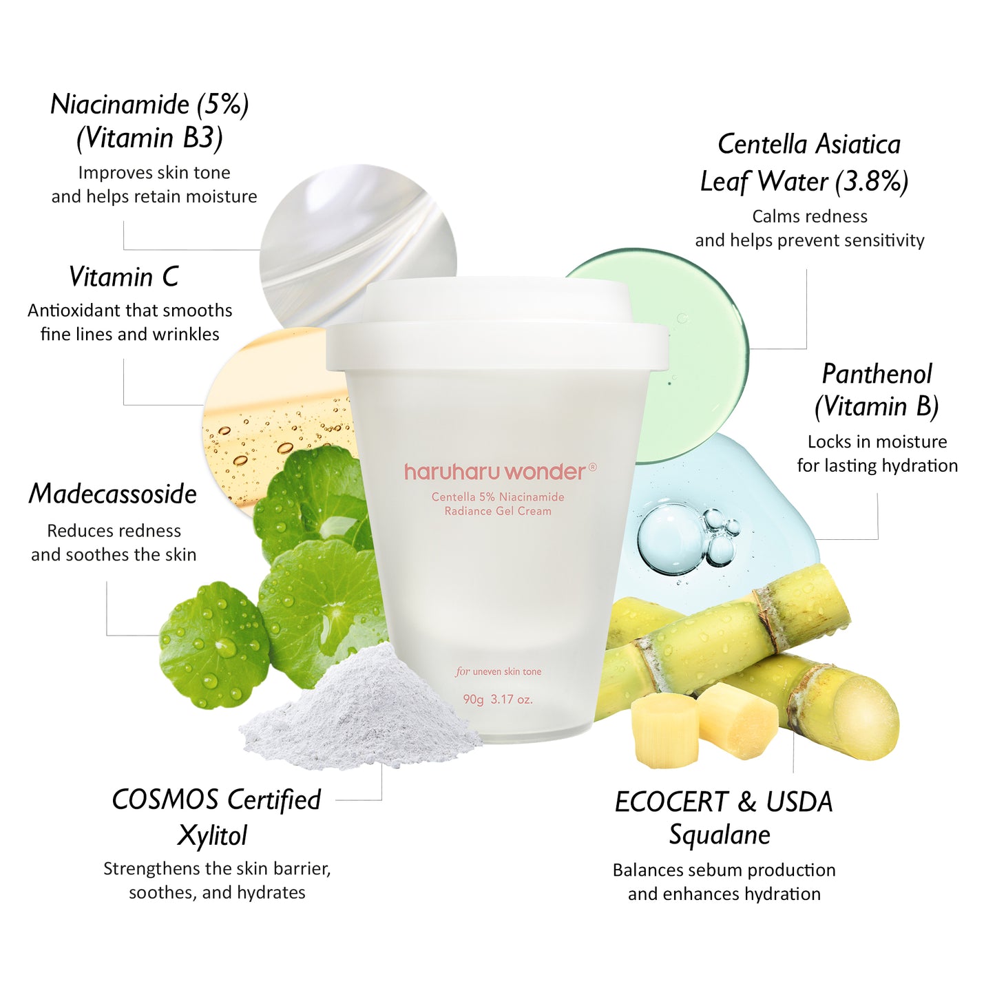Centella 5% Niacinamide Radiance Gel Cream 90g - PIBU Skincare