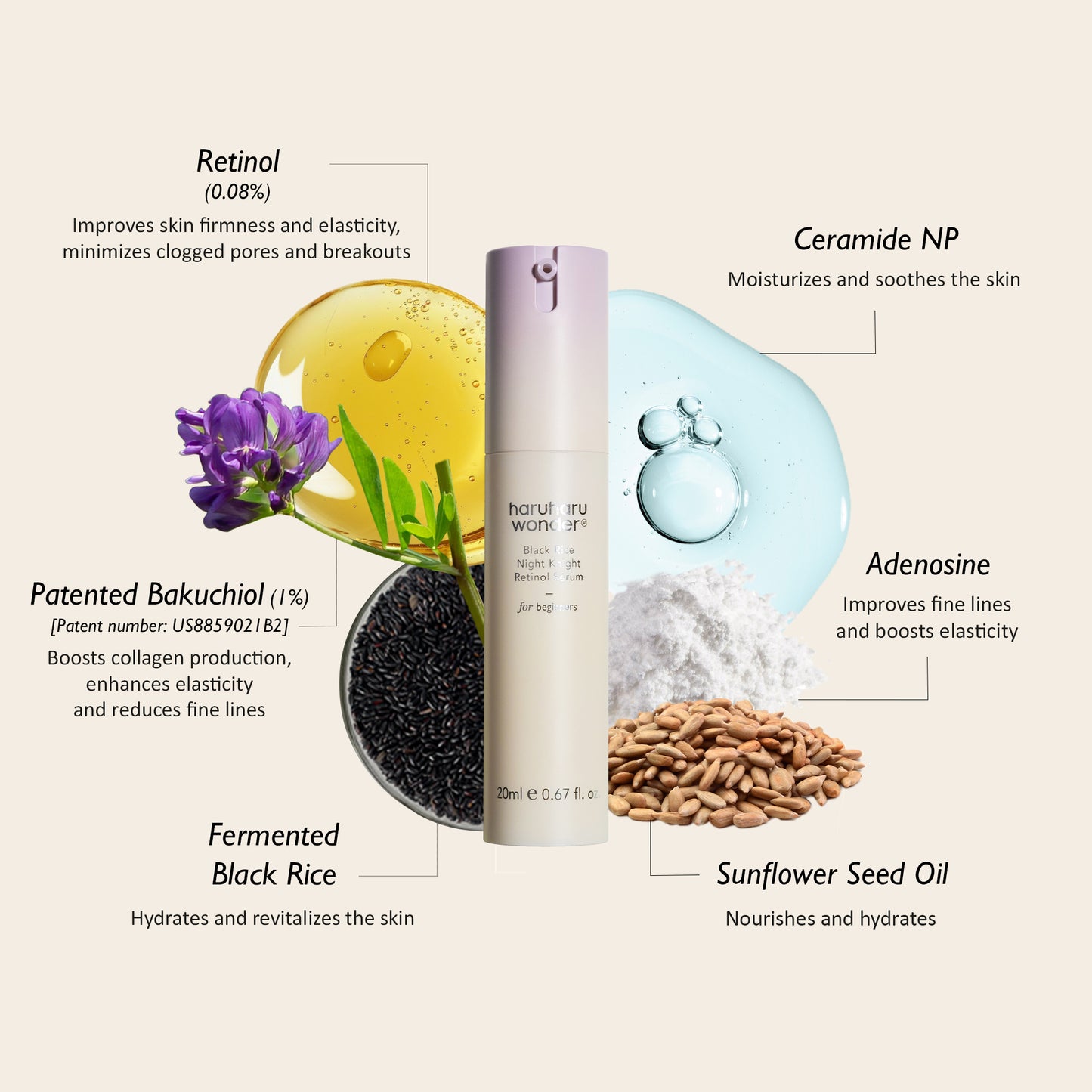 Black Rice Night Knight Retinol Serum 20ml - PIBU Skincare