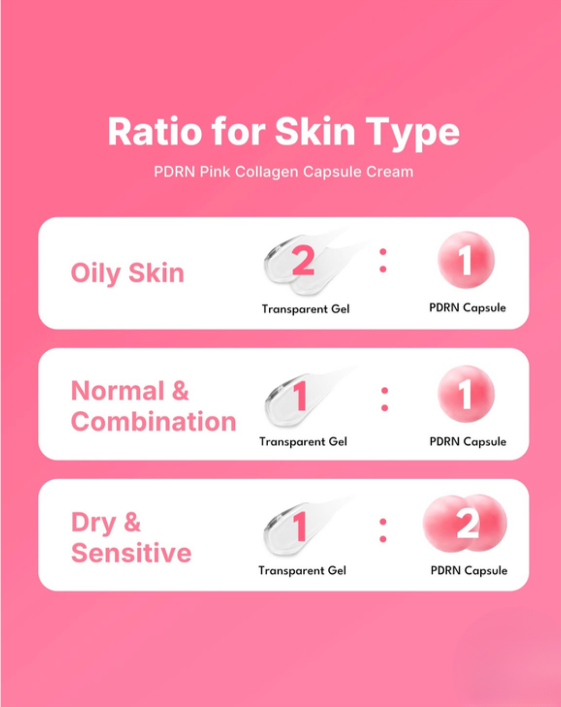 PDRN Pink Collagen Capsule Cream 55g