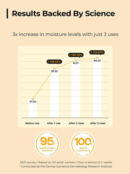 Full Fit Propolis Synergy Toner 280ml - PIBU Skincare