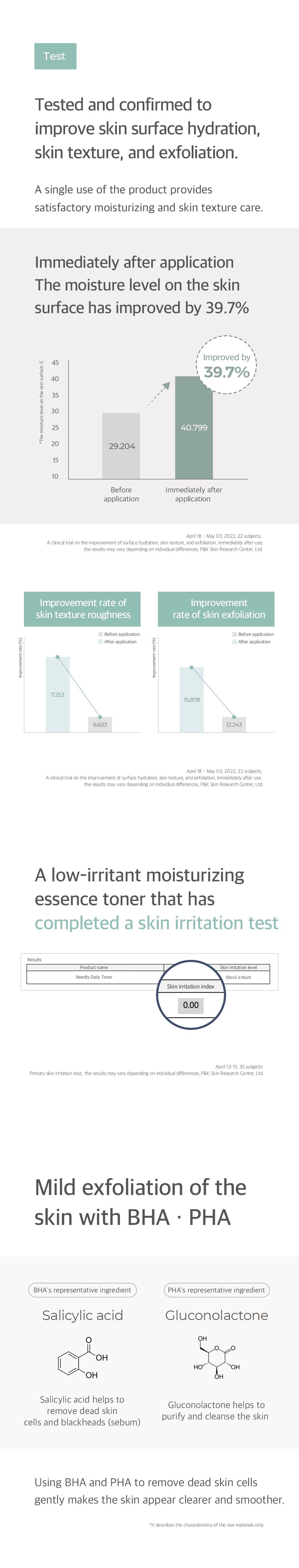 Daily Toner 250ml