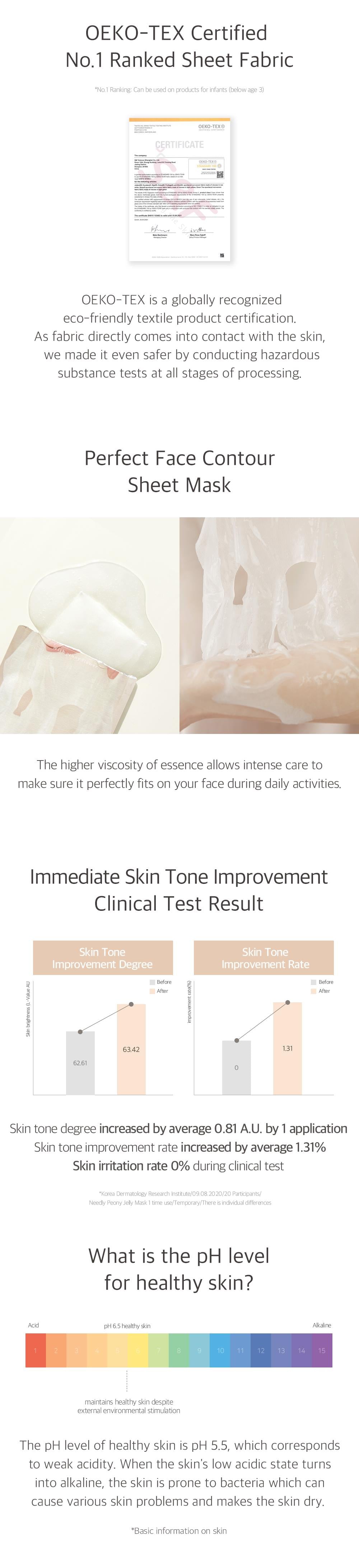 Peony Jelly Mask 10 sheets