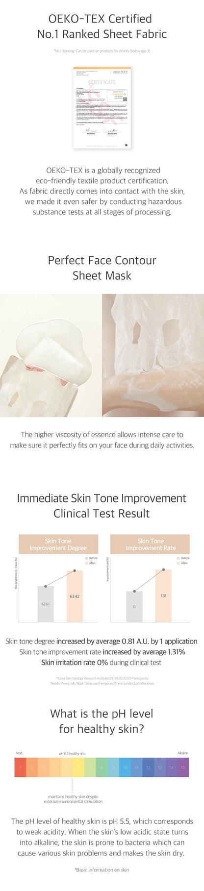 Peony Jelly Mask 10 sheets