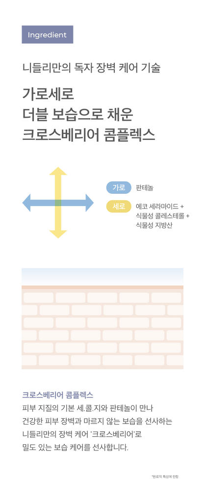 Crossbarrier Mask 30 sheets
