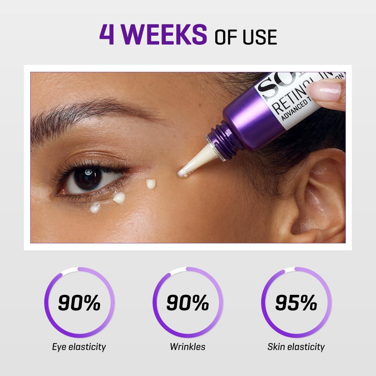 Retinol Intense Advanced Triple Action Eye Cream 30ml - PIBU Skincare